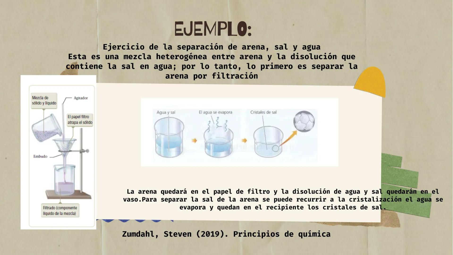 # BALANCE
# DE
# MATERIA
# PROCESOS NO REACTIVOS OBJETIVOS
Explicar el concepto
de balance de materia.
*_*
Presentar ejemplos de
mezcl