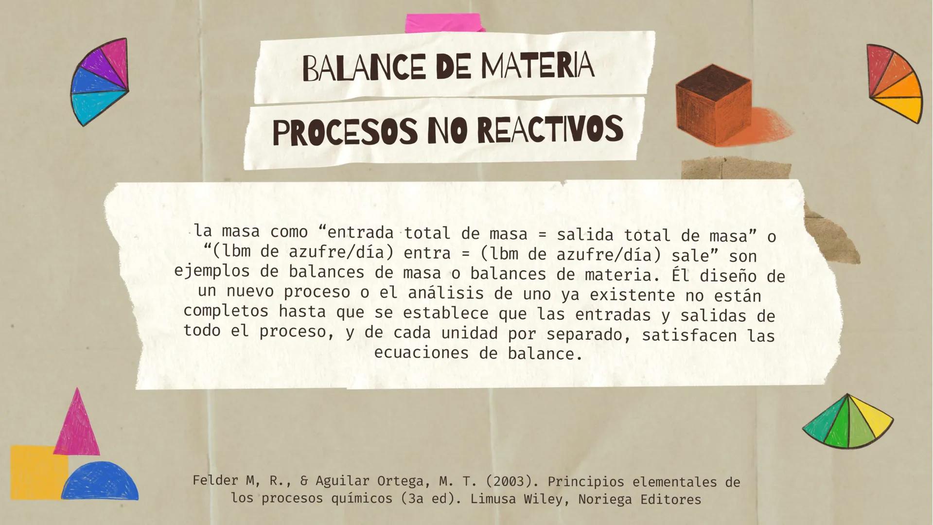 # BALANCE
# DE
# MATERIA
# PROCESOS NO REACTIVOS OBJETIVOS
Explicar el concepto
de balance de materia.
*_*
Presentar ejemplos de
mezcl