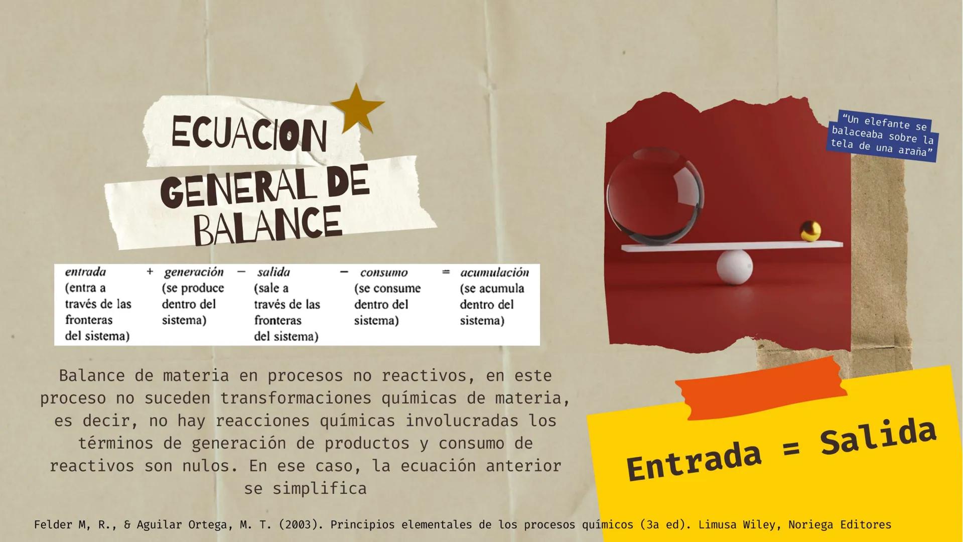 # BALANCE
# DE
# MATERIA
# PROCESOS NO REACTIVOS OBJETIVOS
Explicar el concepto
de balance de materia.
*_*
Presentar ejemplos de
mezcl