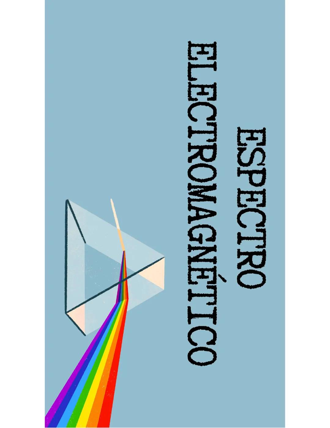 Espectro Electromatico