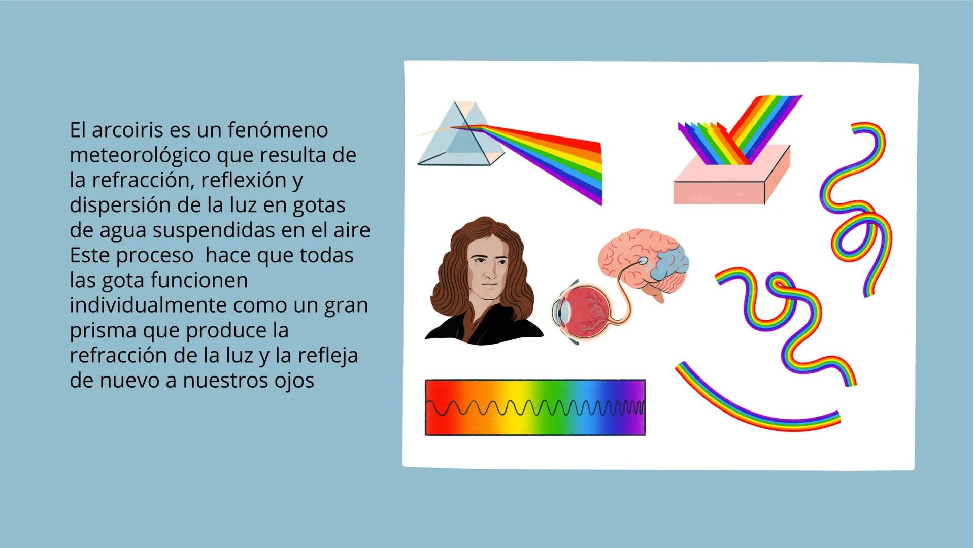 ESPECTRO
ELECTROMAGNÉTICO JAMES CLERK MAXWELL
físico escocés del siglo XIX, conocido por formular las
ecuaciones que unifican electricidad y