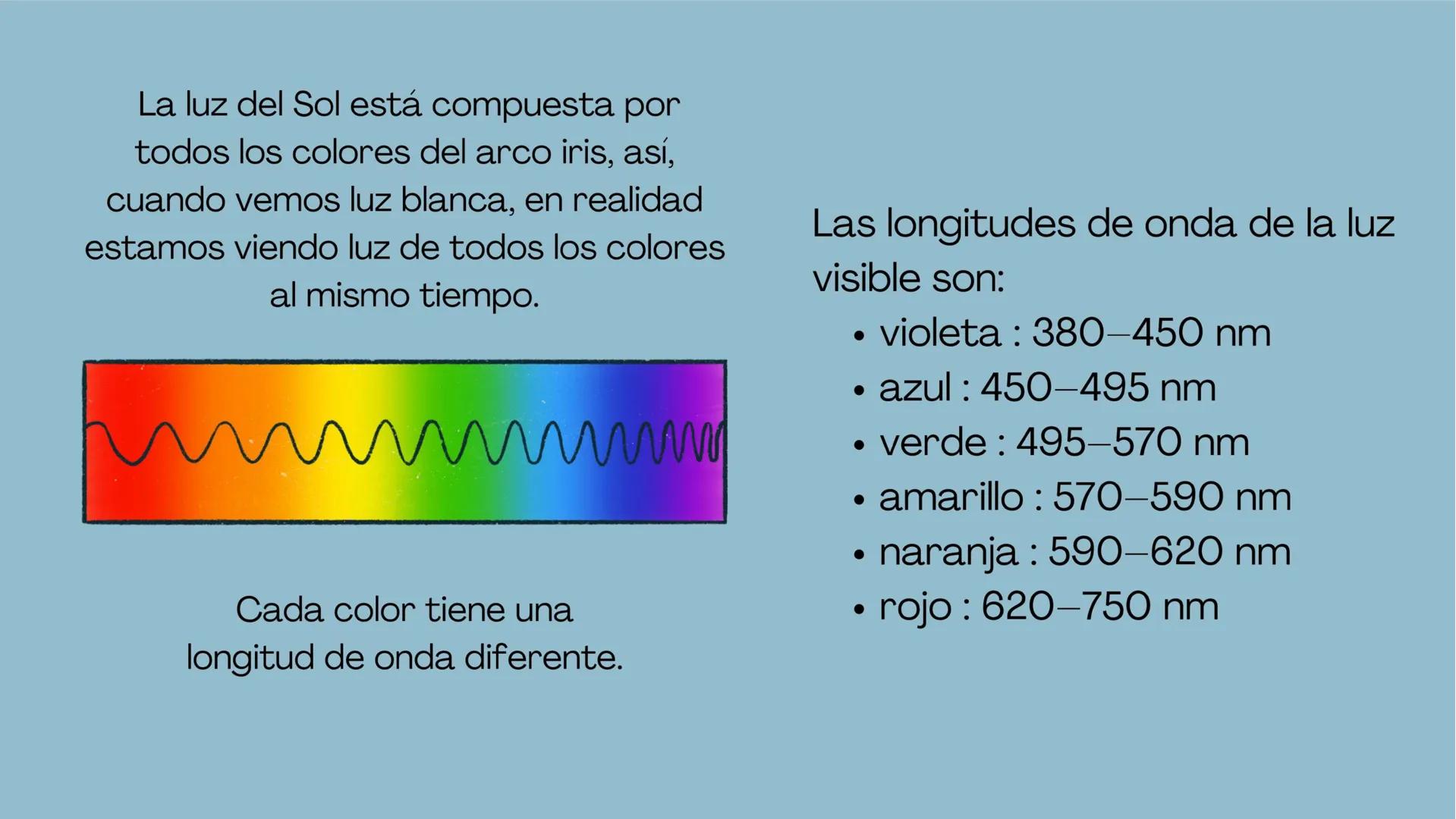 ESPECTRO
ELECTROMAGNÉTICO JAMES CLERK MAXWELL
físico escocés del siglo XIX, conocido por formular las
ecuaciones que unifican electricidad y
