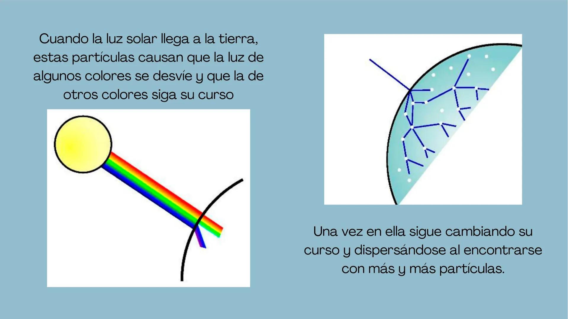 ESPECTRO
ELECTROMAGNÉTICO JAMES CLERK MAXWELL
físico escocés del siglo XIX, conocido por formular las
ecuaciones que unifican electricidad y