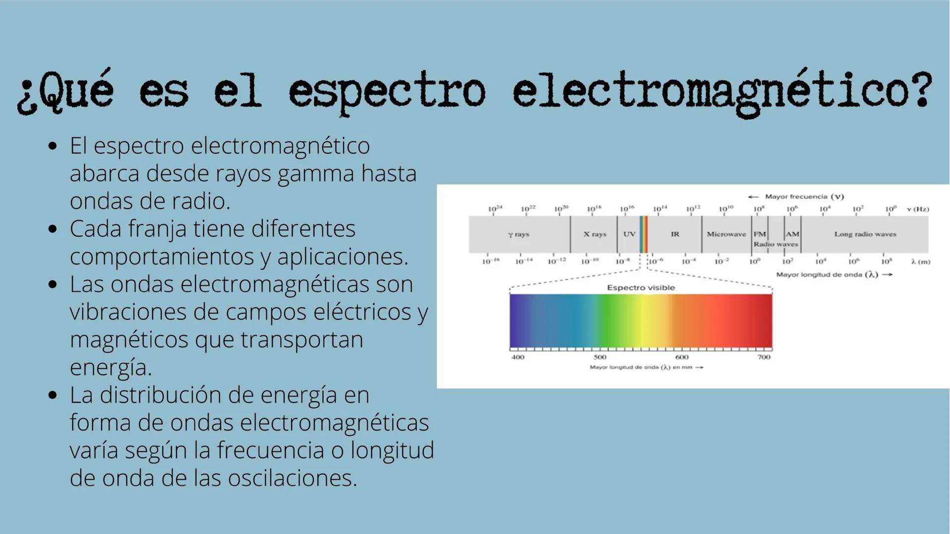 ESPECTRO
ELECTROMAGNÉTICO JAMES CLERK MAXWELL
físico escocés del siglo XIX, conocido por formular las
ecuaciones que unifican electricidad y