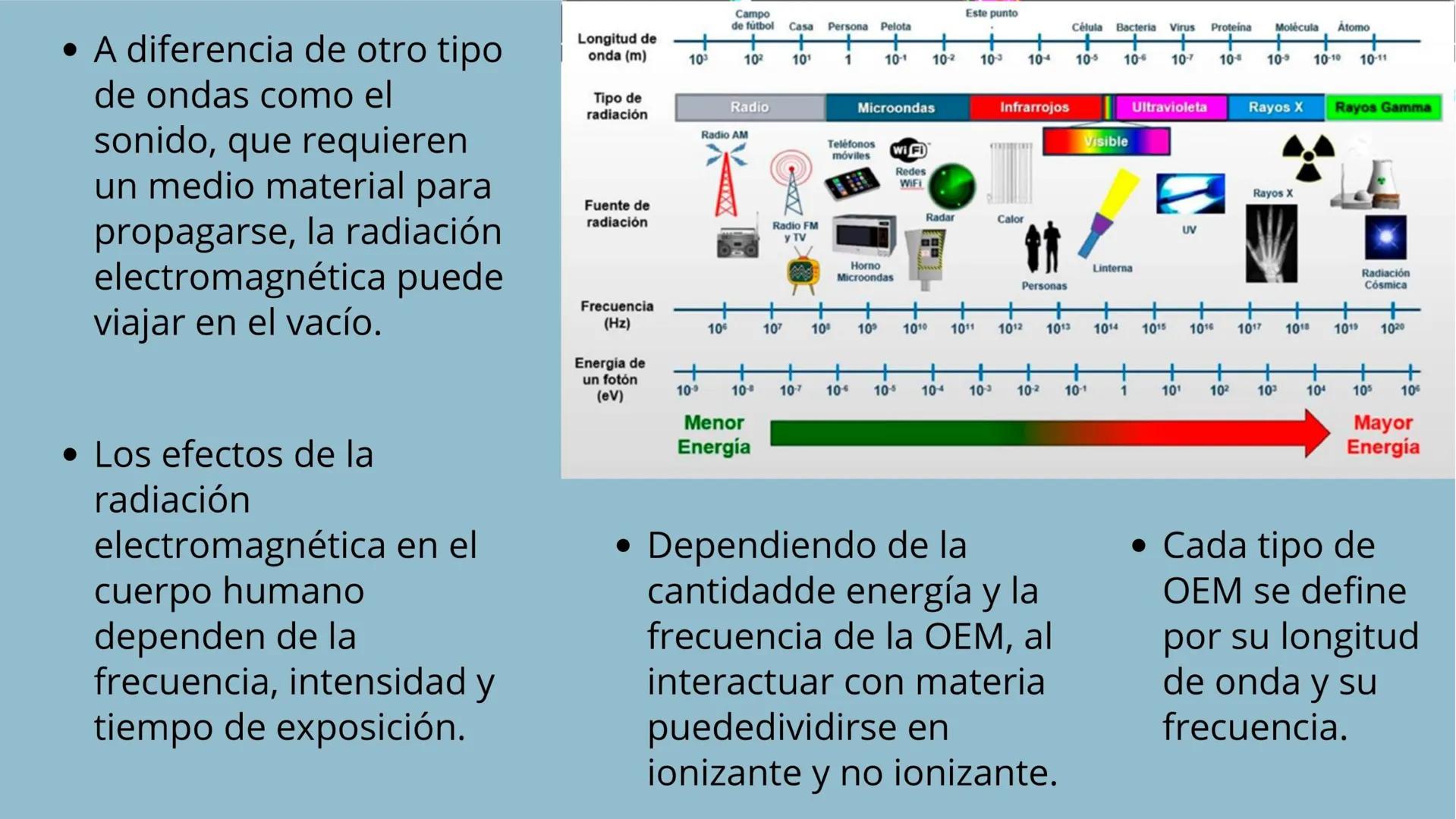 ESPECTRO
ELECTROMAGNÉTICO JAMES CLERK MAXWELL
físico escocés del siglo XIX, conocido por formular las
ecuaciones que unifican electricidad y