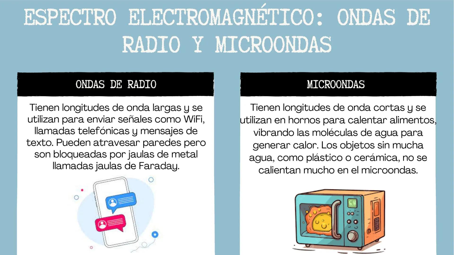 ESPECTRO
ELECTROMAGNÉTICO JAMES CLERK MAXWELL
físico escocés del siglo XIX, conocido por formular las
ecuaciones que unifican electricidad y