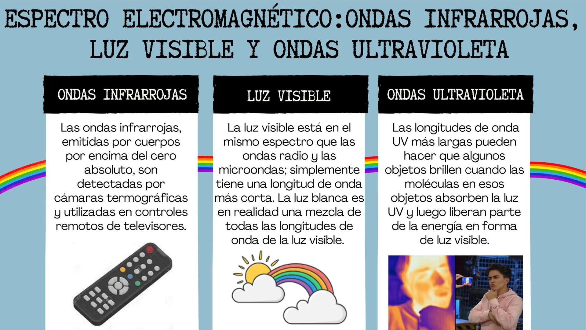 ESPECTRO
ELECTROMAGNÉTICO JAMES CLERK MAXWELL
físico escocés del siglo XIX, conocido por formular las
ecuaciones que unifican electricidad y