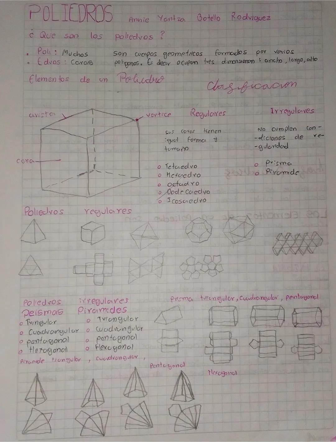 Cuery
Geometricos
geometrico o
parte del
superficies
699
planas
Un cuerpo
Solido
limitada
er
ρον
en
se clasifican
poliedros
poliedros
Polied