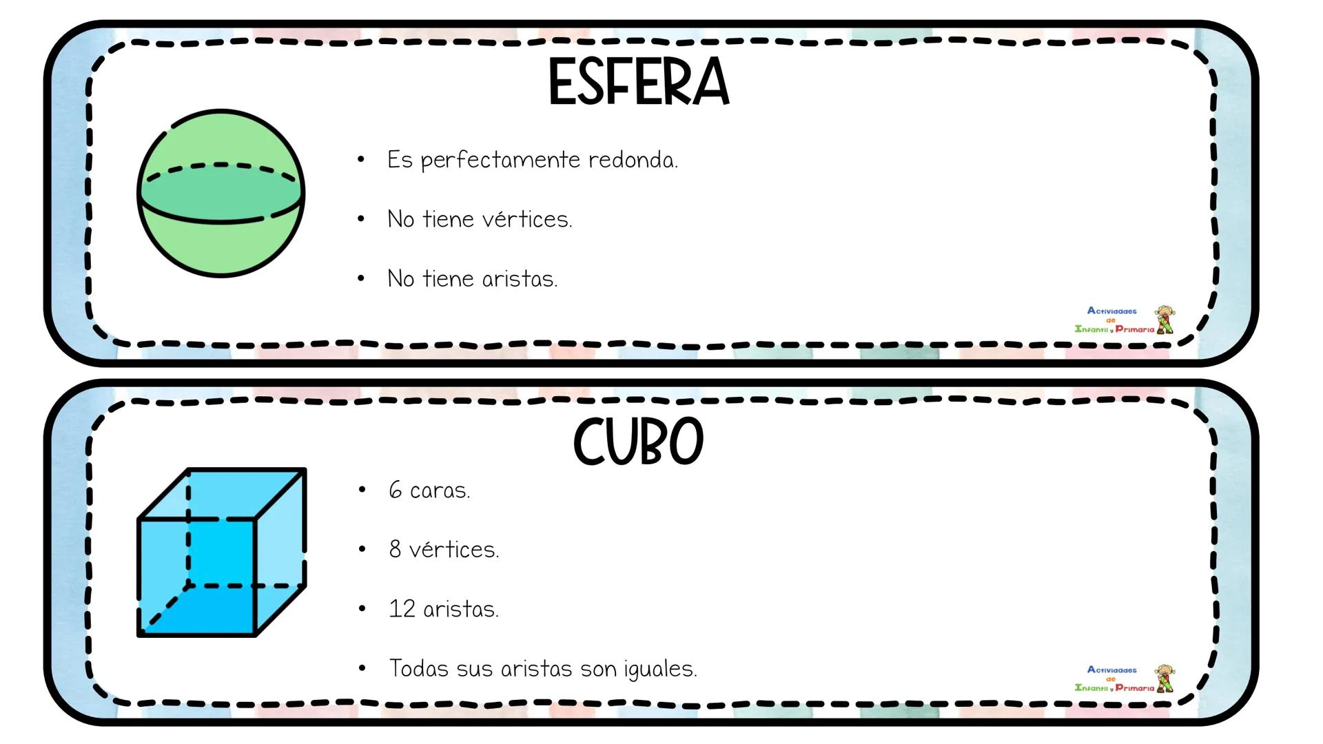 CUERPOS
GEOMÉTRICOS
CILINDRO
•
2 caras en forma de círculos.
•
1 cara curvada.
No tiene vértices.
Actividades
de
Infantil y Primaria
Activid