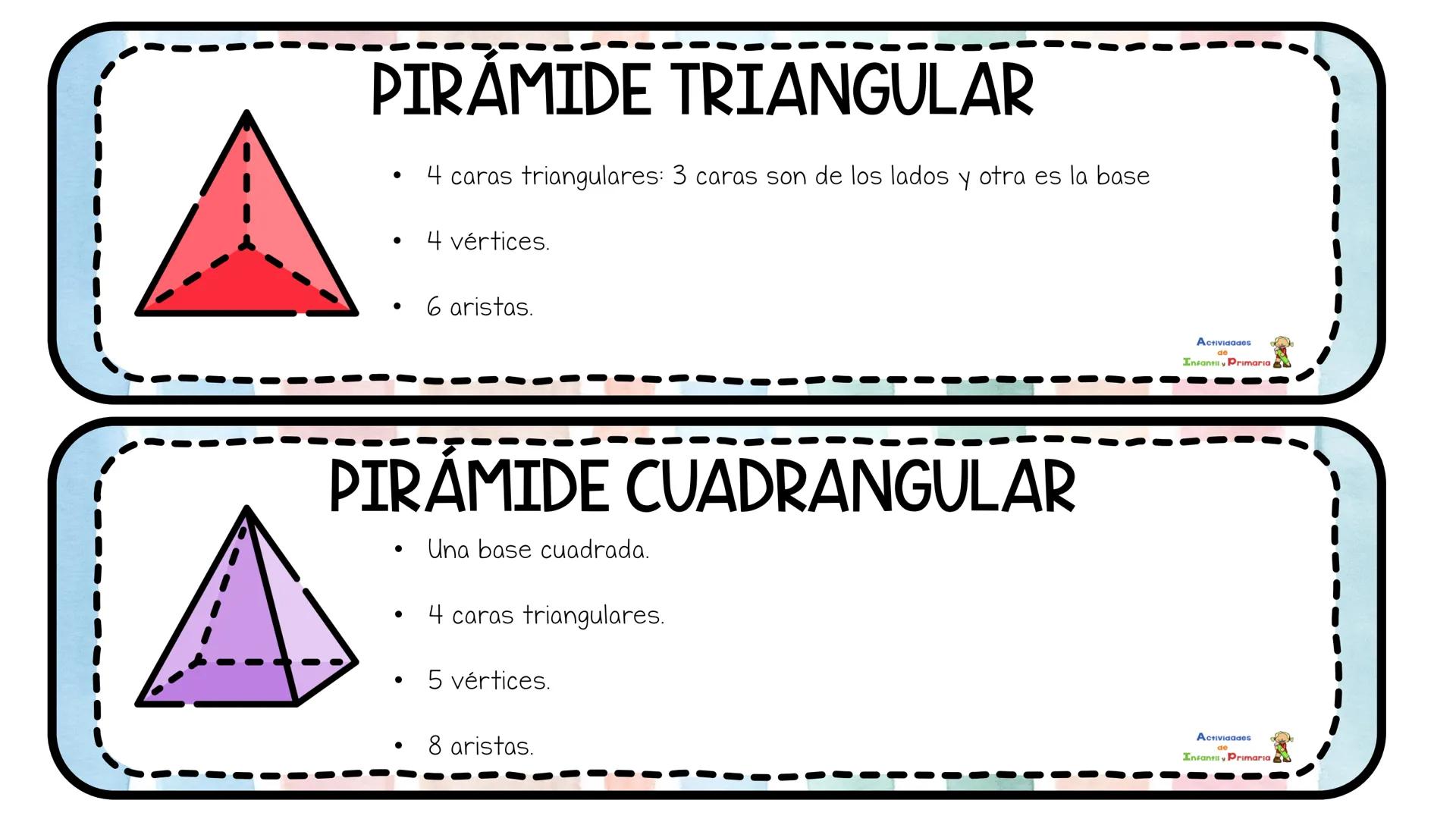 CUERPOS
GEOMÉTRICOS
CILINDRO
•
2 caras en forma de círculos.
•
1 cara curvada.
No tiene vértices.
Actividades
de
Infantil y Primaria
Activid