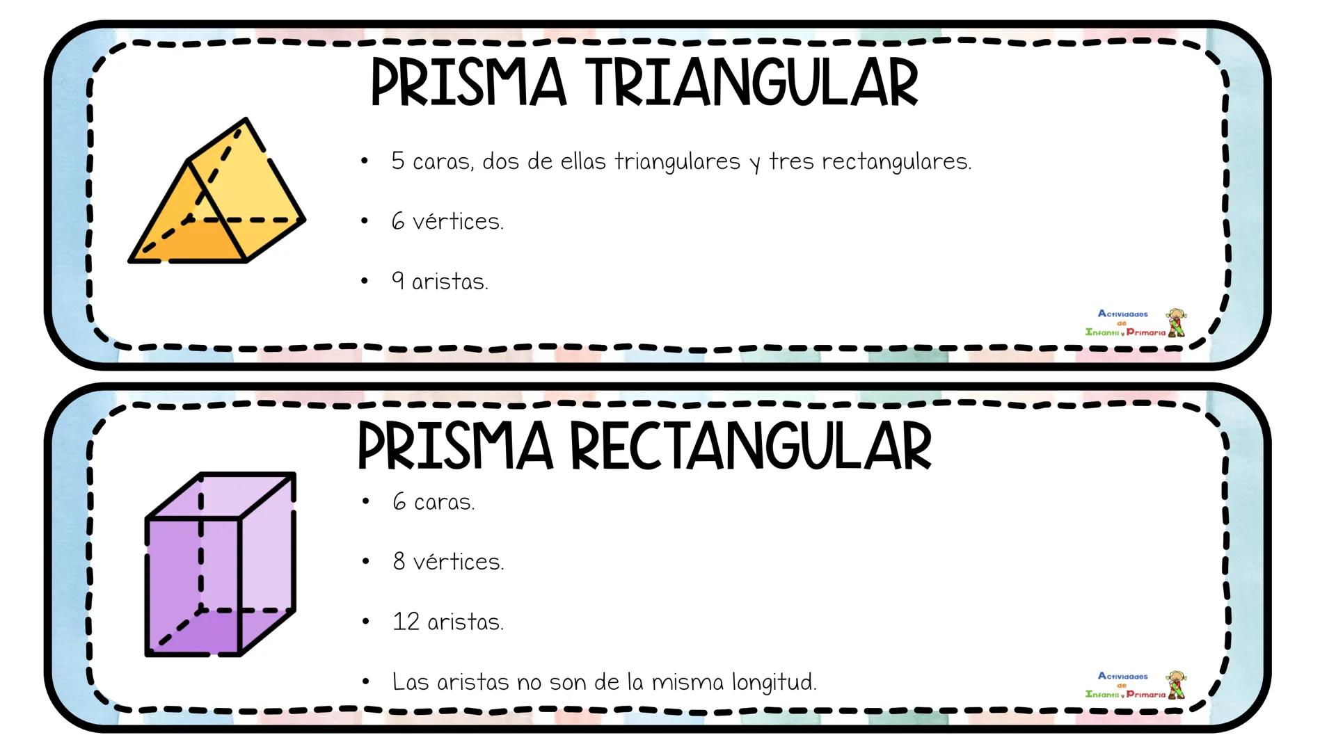 CUERPOS
GEOMÉTRICOS
CILINDRO
•
2 caras en forma de círculos.
•
1 cara curvada.
No tiene vértices.
Actividades
de
Infantil y Primaria
Activid