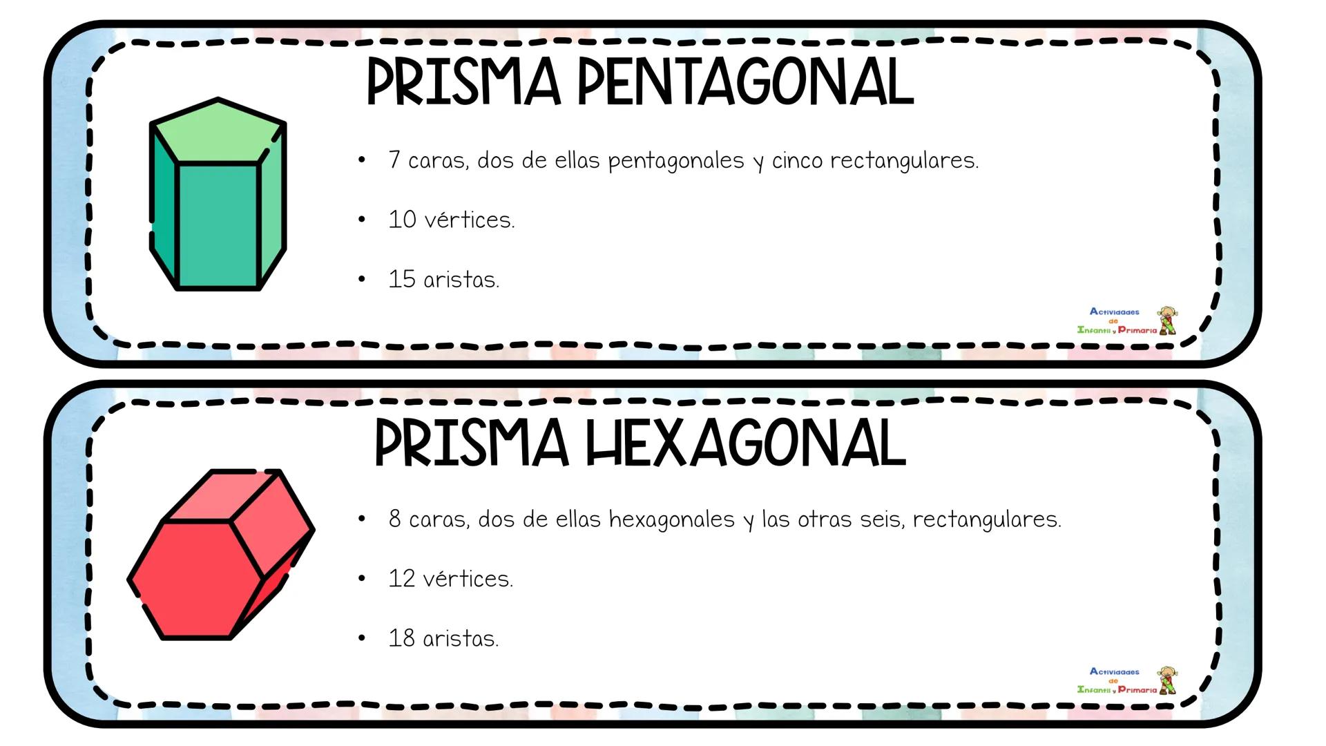 CUERPOS
GEOMÉTRICOS
CILINDRO
•
2 caras en forma de círculos.
•
1 cara curvada.
No tiene vértices.
Actividades
de
Infantil y Primaria
Activid