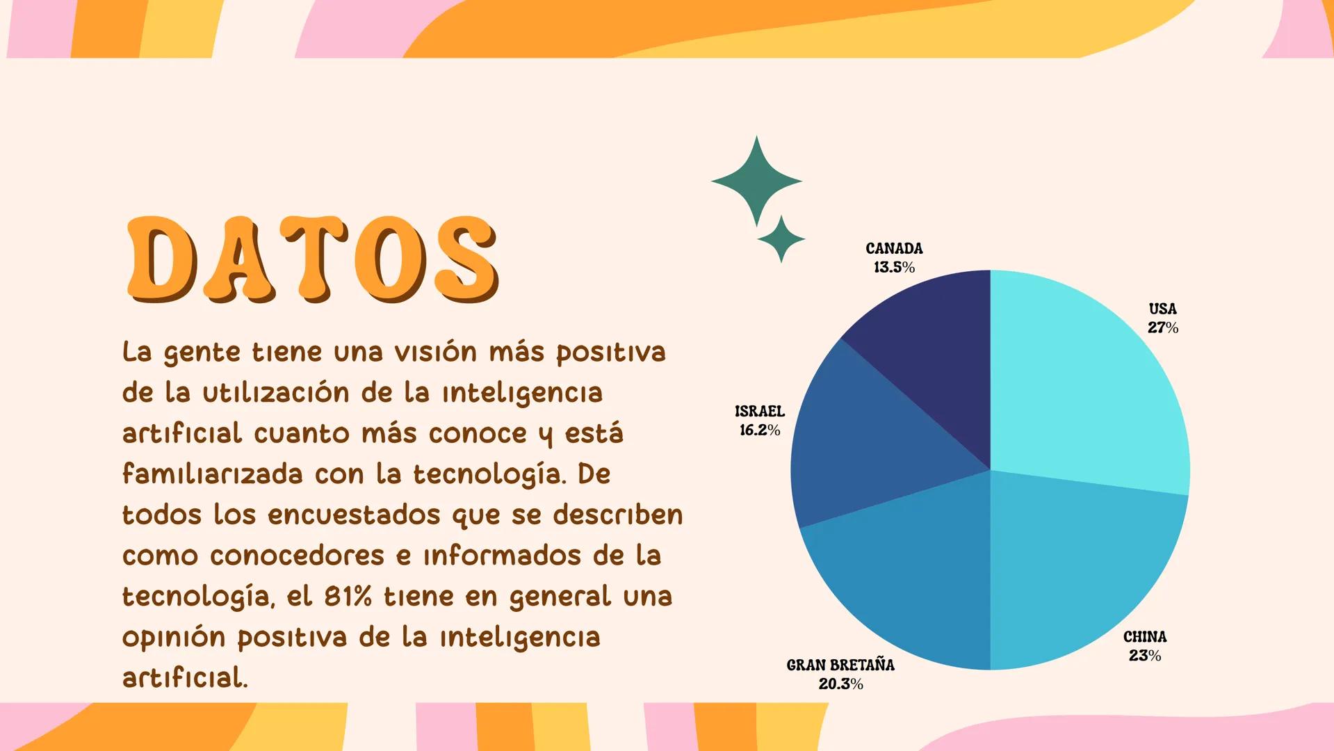 TECNOLOGÍA
VENTAJAS Y
DESVENTAJAS DE LA
INTELIGENCIA
ARTIFICIAL
Diana Pérez - Ana Villasmil
6°C # VENTAJAS
Ventajas y beneficios de la in