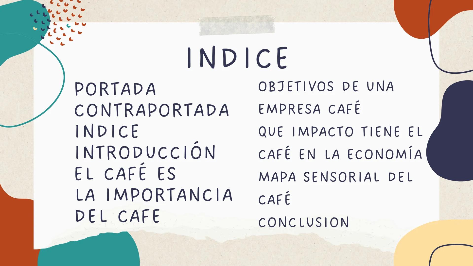 PRESENTACION
DE "PORQUE ES.
FAMOSO EL CAFE"
POR: CAMILO MEJÍA
GRADO 8
DOCENTE
KATERIN ARAGÓN
COLEGIO METROPOLITANO DE YUMBO PORTADA
INDICE
C