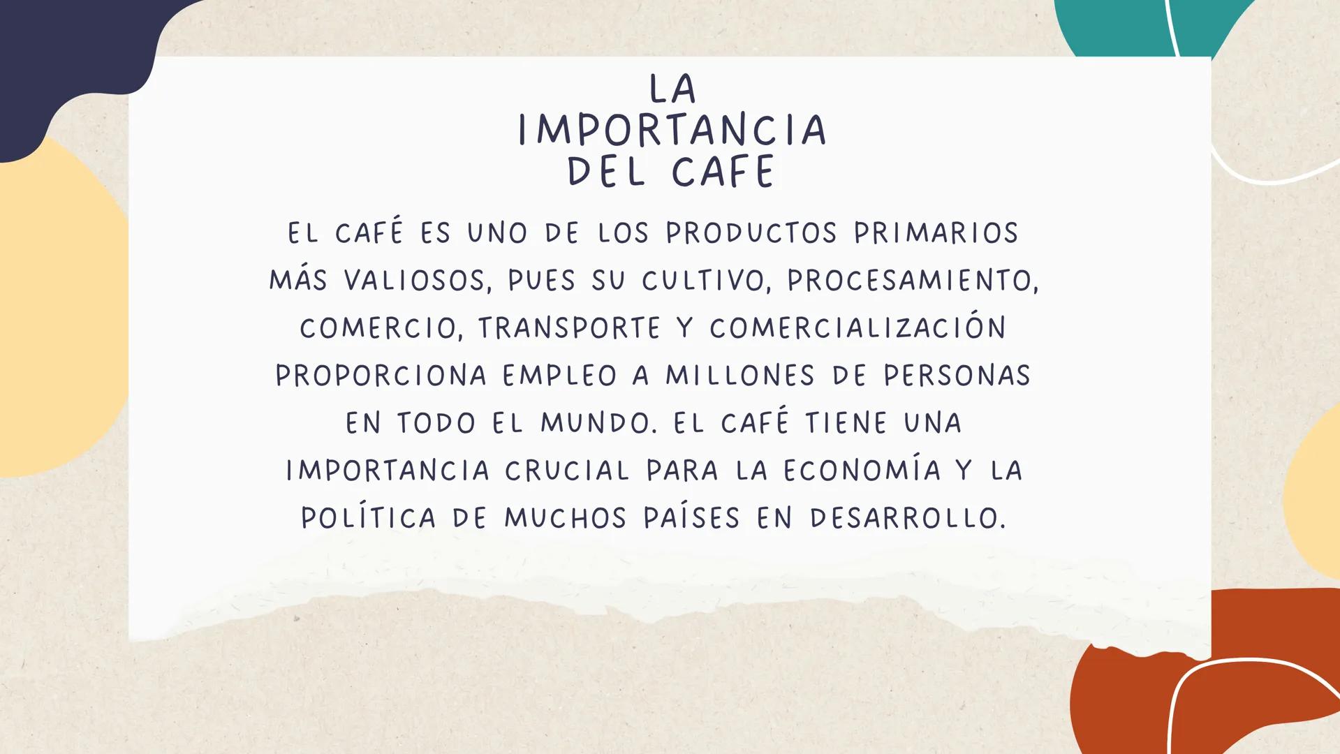 PRESENTACION
DE "PORQUE ES.
FAMOSO EL CAFE"
POR: CAMILO MEJÍA
GRADO 8
DOCENTE
KATERIN ARAGÓN
COLEGIO METROPOLITANO DE YUMBO PORTADA
INDICE
C