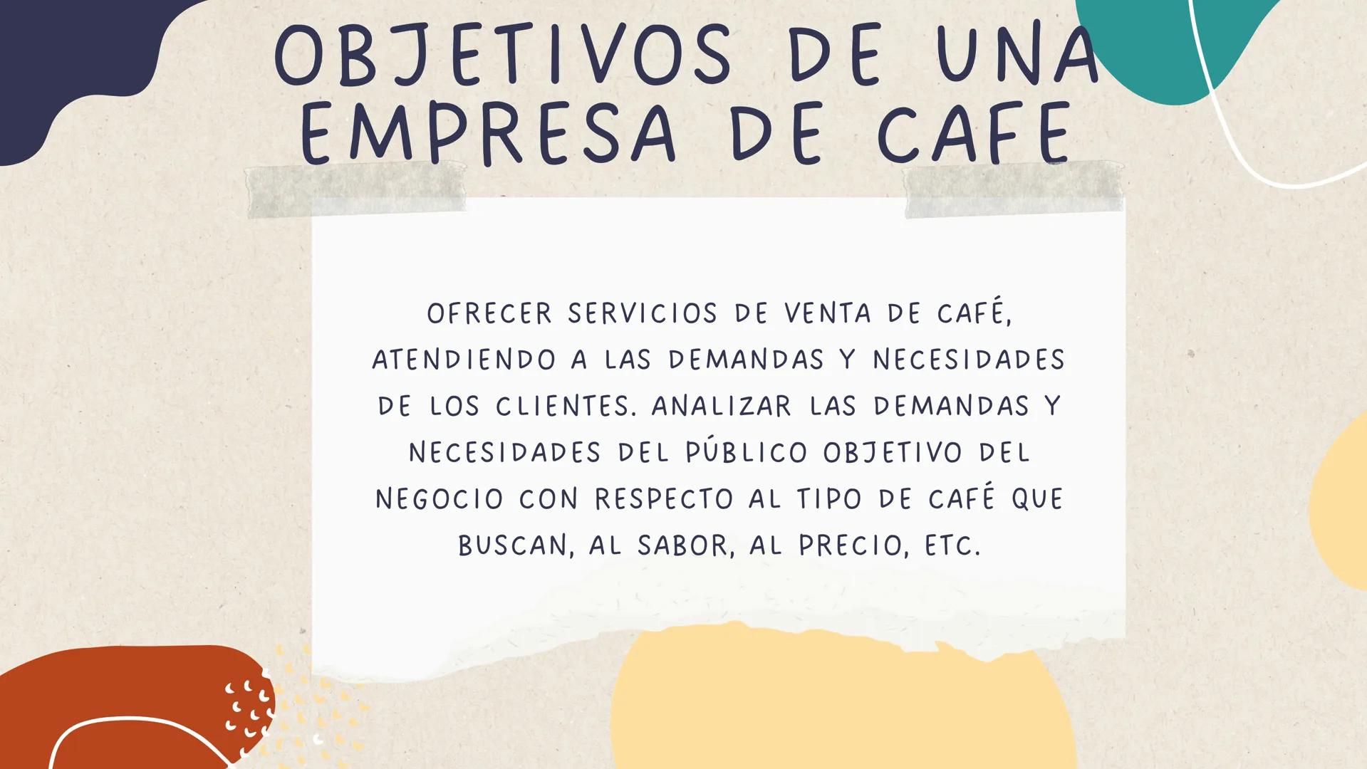 PRESENTACION
DE "PORQUE ES.
FAMOSO EL CAFE"
POR: CAMILO MEJÍA
GRADO 8
DOCENTE
KATERIN ARAGÓN
COLEGIO METROPOLITANO DE YUMBO PORTADA
INDICE
C