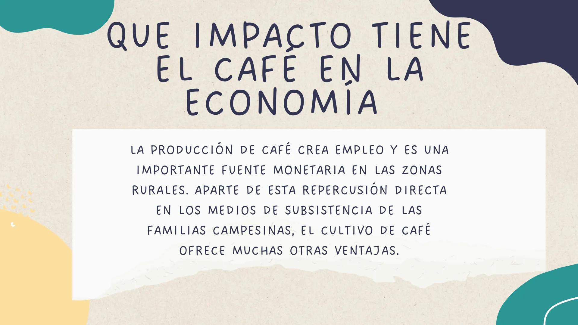 PRESENTACION
DE "PORQUE ES.
FAMOSO EL CAFE"
POR: CAMILO MEJÍA
GRADO 8
DOCENTE
KATERIN ARAGÓN
COLEGIO METROPOLITANO DE YUMBO PORTADA
INDICE
C