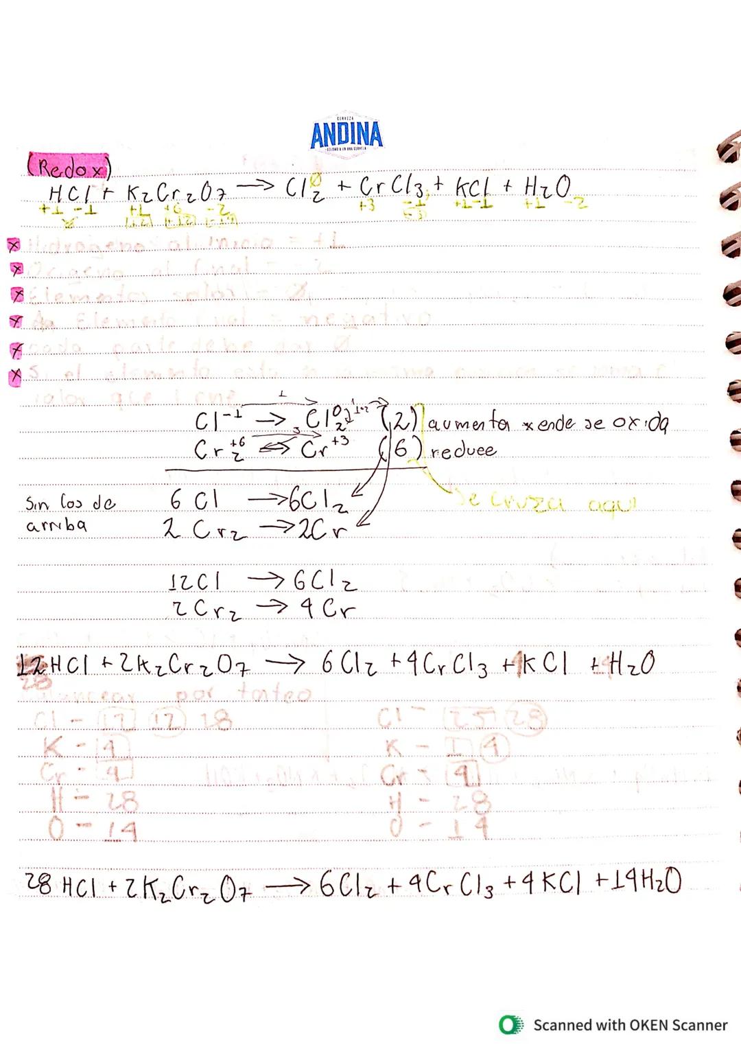 # ANDINA
Soeficientes allera subindre
Balanceo de ecuaciones (Portosteo) De No se tooa
$Hz$+ $O2$ $H2O$
+
4
$H2+O2\rightarrow 2H2O$
Na NO