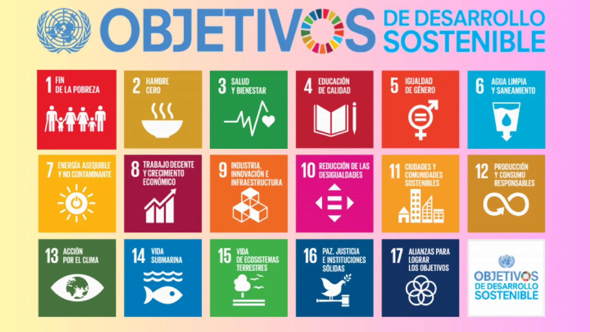 SER HUMANO VS NATURALEZA
BIOÉTICA ¿QUÉ ES?
OBJETIVO MODERNO
EL ESTUDIO SISTEMÁTICO DE LA CONDUCTA
HUMANA EN EL ÁREA DE LAS CIENCIAS DE LA
VI