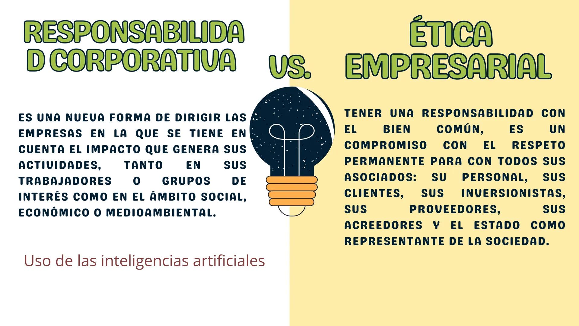 SER HUMANO VS NATURALEZA
BIOÉTICA ¿QUÉ ES?
OBJETIVO MODERNO
EL ESTUDIO SISTEMÁTICO DE LA CONDUCTA
HUMANA EN EL ÁREA DE LAS CIENCIAS DE LA
VI