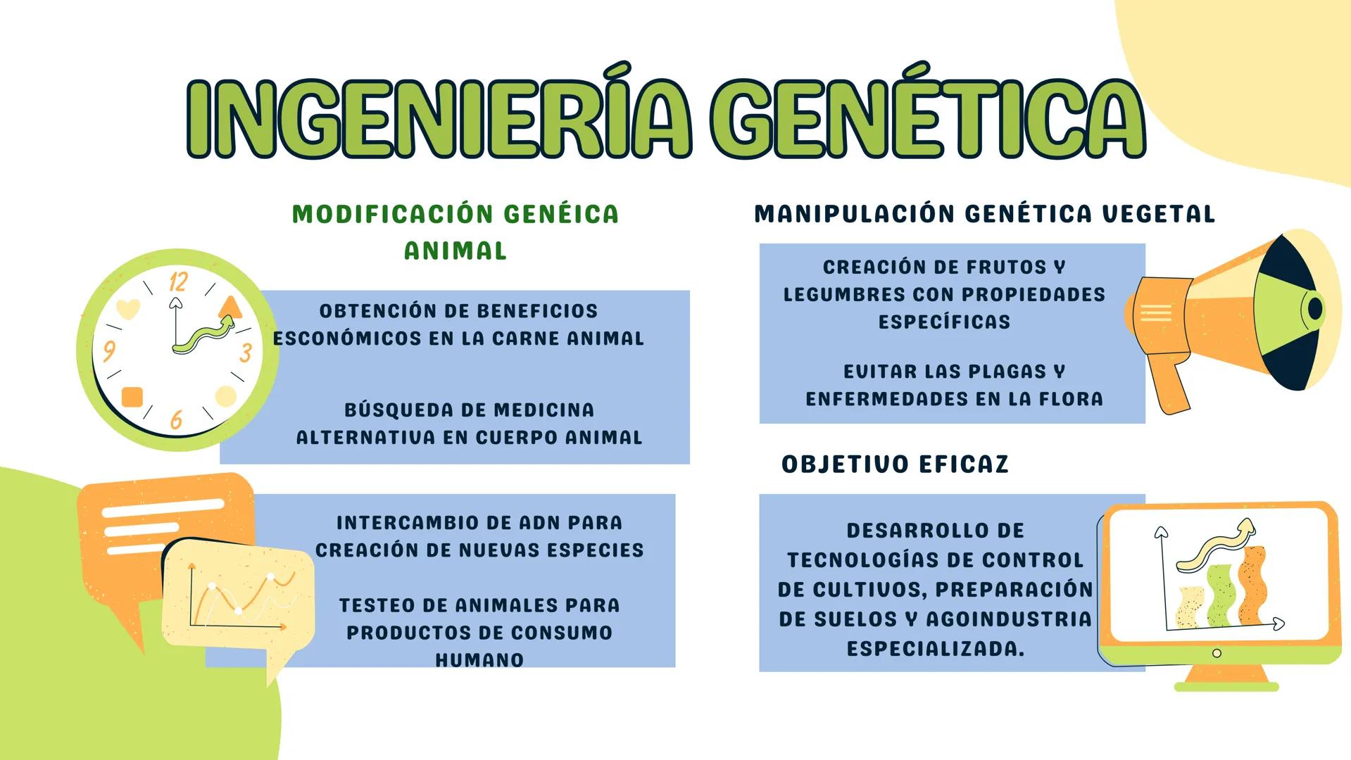 SER HUMANO VS NATURALEZA
BIOÉTICA ¿QUÉ ES?
OBJETIVO MODERNO
EL ESTUDIO SISTEMÁTICO DE LA CONDUCTA
HUMANA EN EL ÁREA DE LAS CIENCIAS DE LA
VI