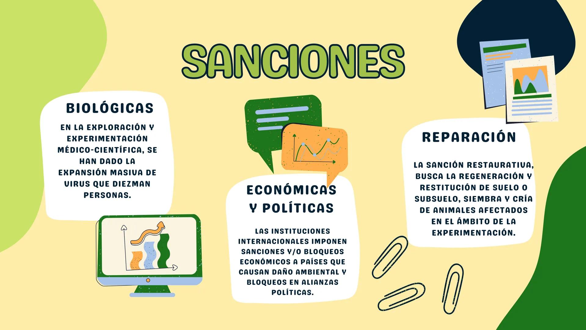 SER HUMANO VS NATURALEZA
BIOÉTICA ¿QUÉ ES?
OBJETIVO MODERNO
EL ESTUDIO SISTEMÁTICO DE LA CONDUCTA
HUMANA EN EL ÁREA DE LAS CIENCIAS DE LA
VI