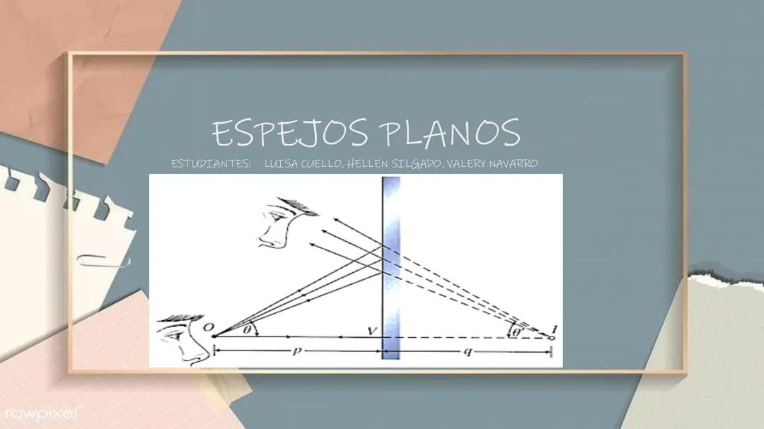 Espejos planos