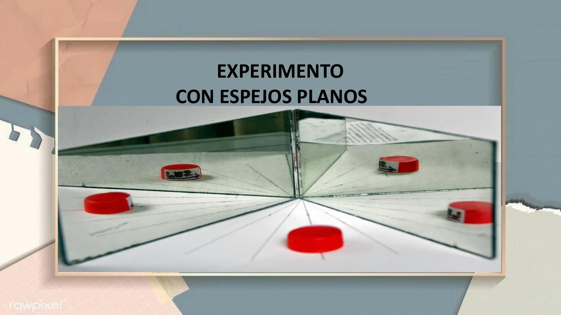 rawpixel
ESPEJOS PLANOS
ESTUDIANTES: LUISA CUELLO, HELLEN SILGADO, VALERY NAVARRO rawpixel
INDICE:
1. DEFINICION
2. PROPIEDADES
3.APLICACION