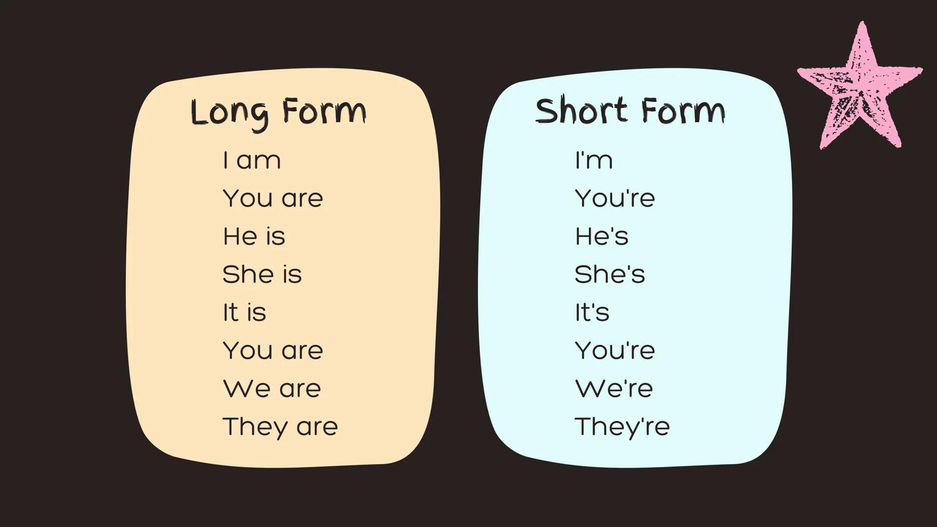 Verb To Be The verb To Be in English has two meanings in
Spanish: Ser o Estar Ex: I am a teacher. Ex: The cat is at home. Verb To Be: affirm