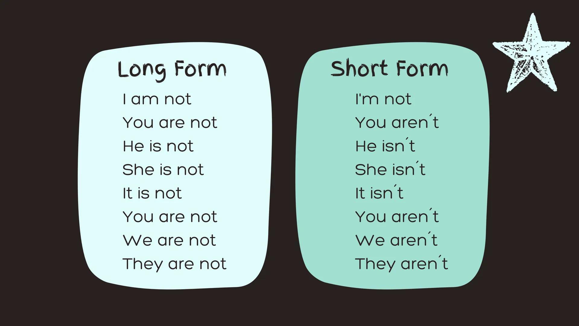 Verb To Be The verb To Be in English has two meanings in
Spanish: Ser o Estar Ex: I am a teacher. Ex: The cat is at home. Verb To Be: affirm