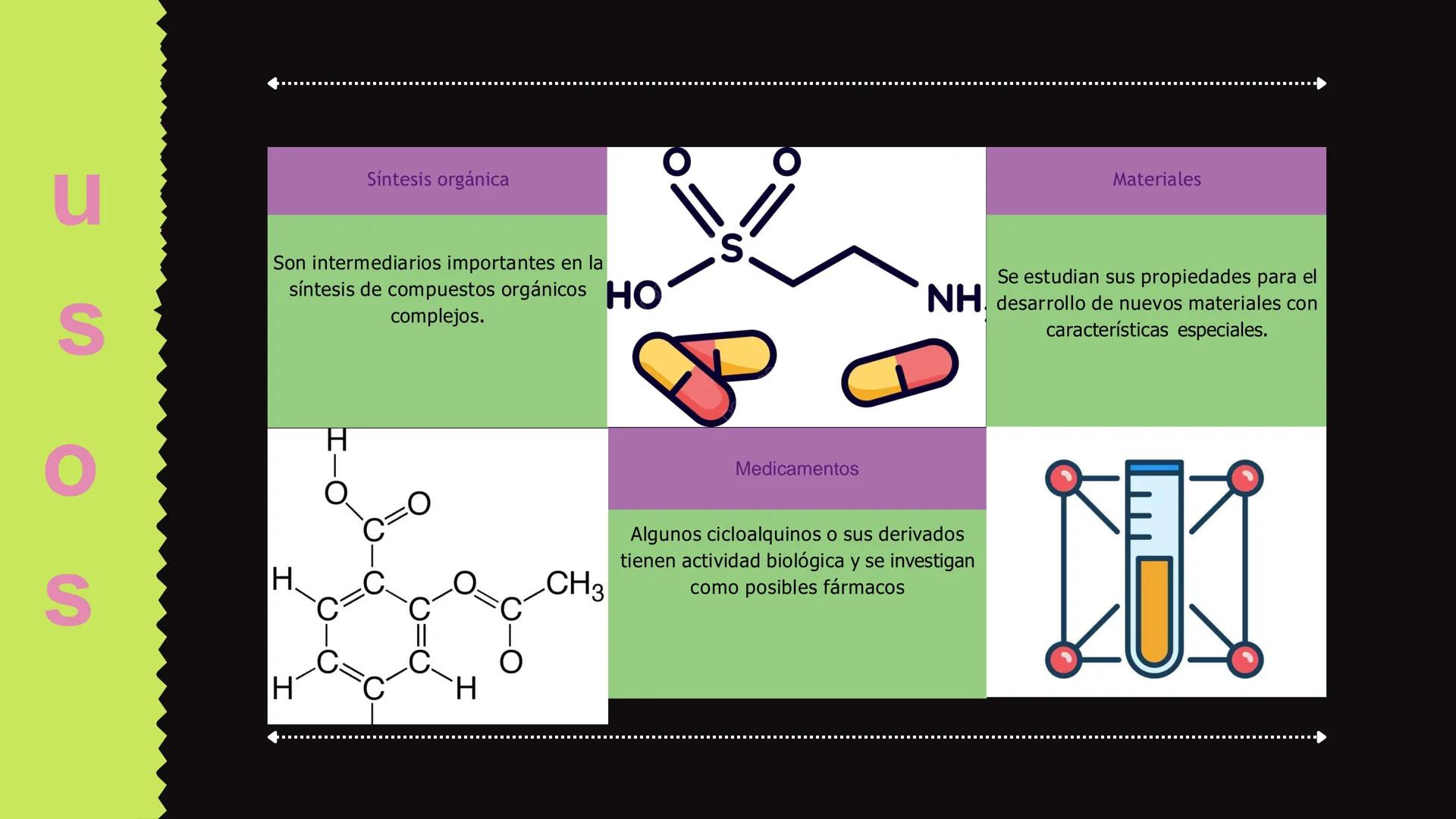 Alquenos, alquinos
y cíclicos Los alquenos son
compuestos
orgánicos de gran
importancia
industrial y
comercial. Se
utilizan como
materia pr