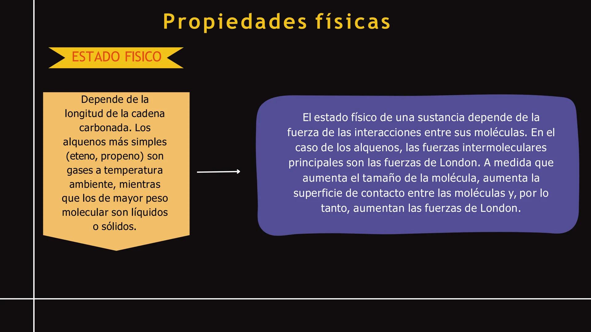 Alquenos, alquinos
y cíclicos Los alquenos son
compuestos
orgánicos de gran
importancia
industrial y
comercial. Se
utilizan como
materia pr
