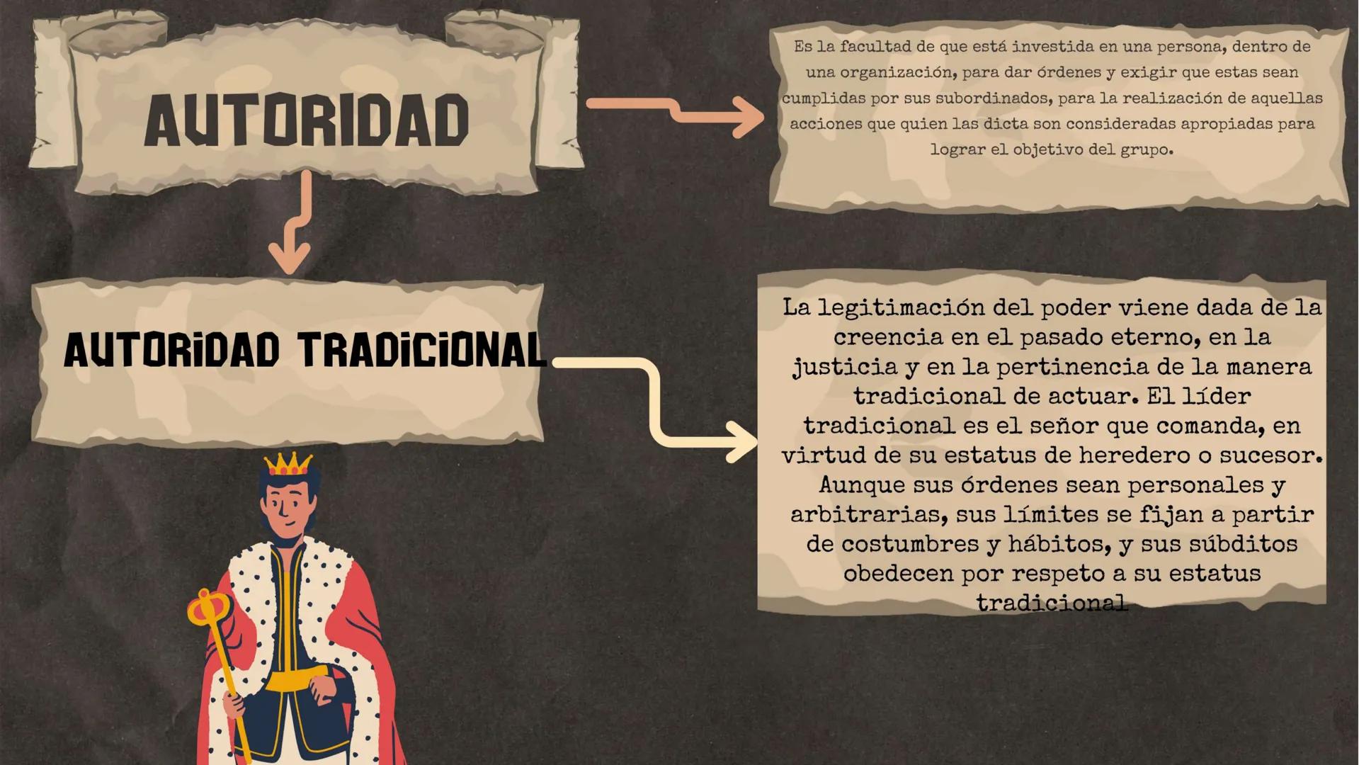 # Presentación de
# ENFOQUE BUROCRÁTICO
# ESTRUCTURALISTA DE LA
# ADMINISTRACIÓN # INTRODUCCIÓN
Se han realizado trabajos sobre la teorí
