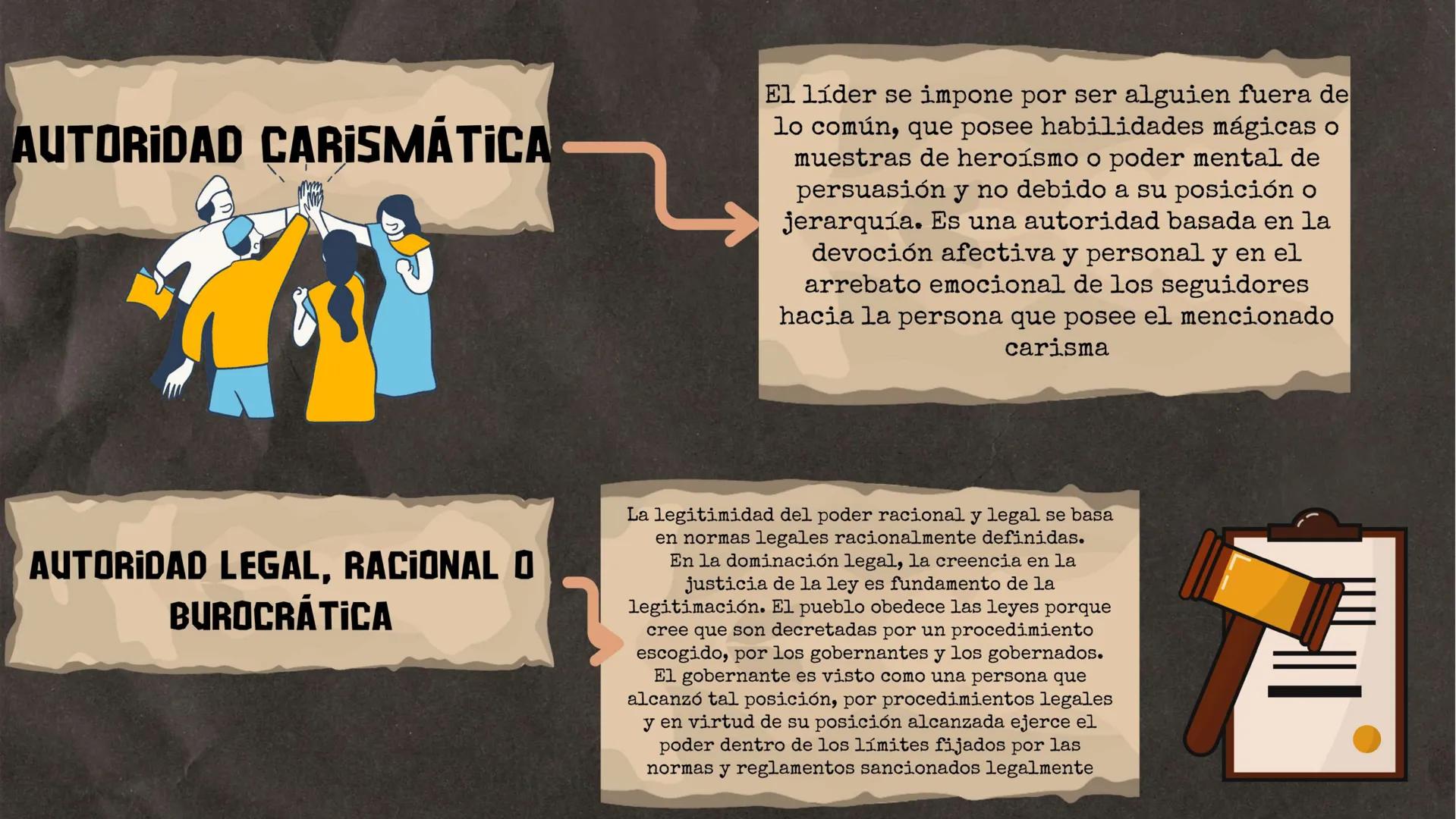 # Presentación de
# ENFOQUE BUROCRÁTICO
# ESTRUCTURALISTA DE LA
# ADMINISTRACIÓN # INTRODUCCIÓN
Se han realizado trabajos sobre la teorí