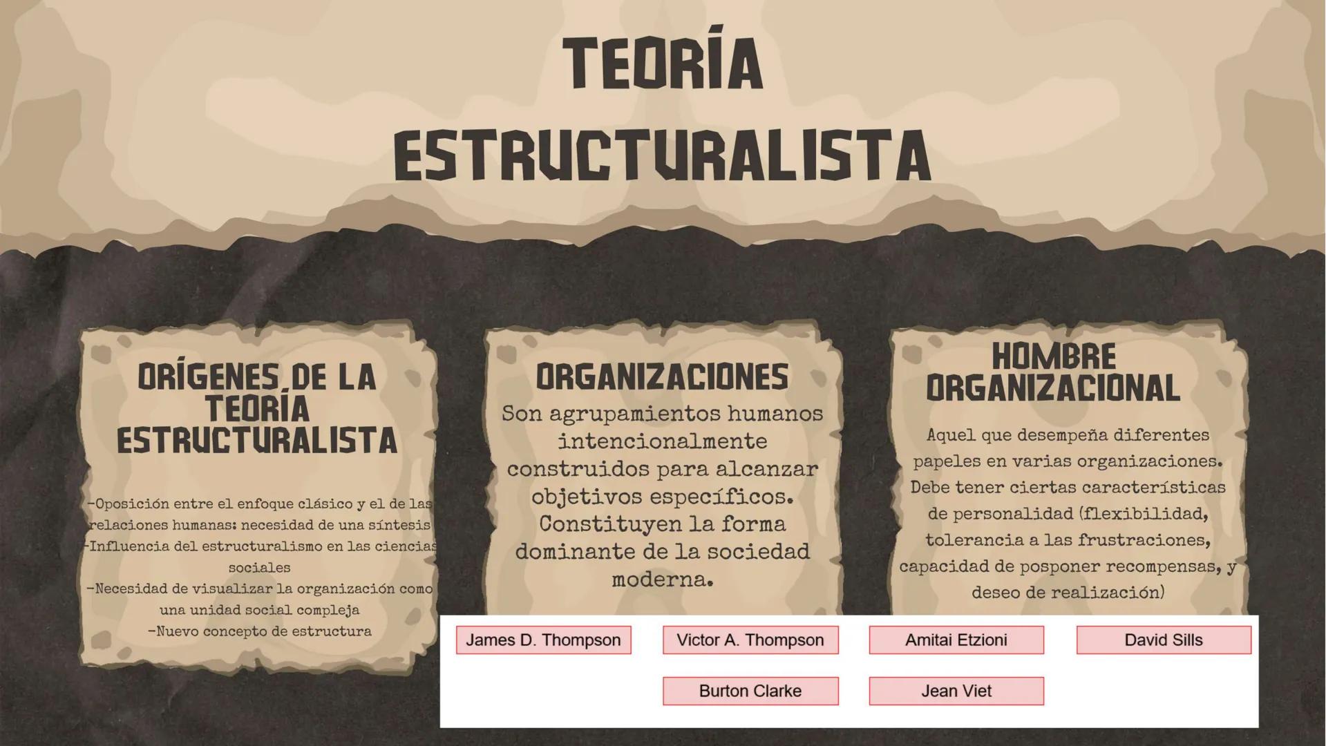 # Presentación de
# ENFOQUE BUROCRÁTICO
# ESTRUCTURALISTA DE LA
# ADMINISTRACIÓN # INTRODUCCIÓN
Se han realizado trabajos sobre la teorí