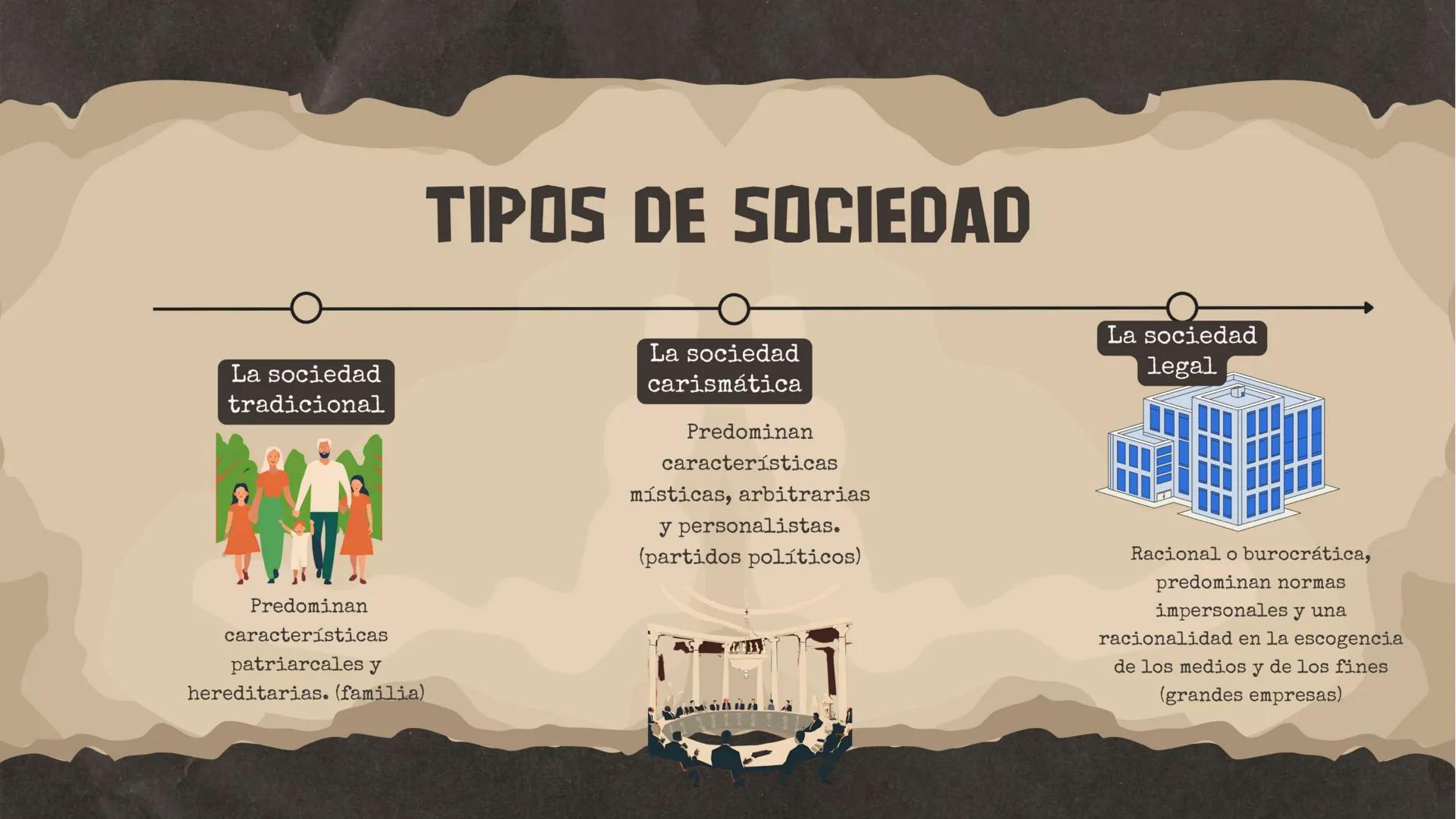 # Presentación de
# ENFOQUE BUROCRÁTICO
# ESTRUCTURALISTA DE LA
# ADMINISTRACIÓN # INTRODUCCIÓN
Se han realizado trabajos sobre la teorí