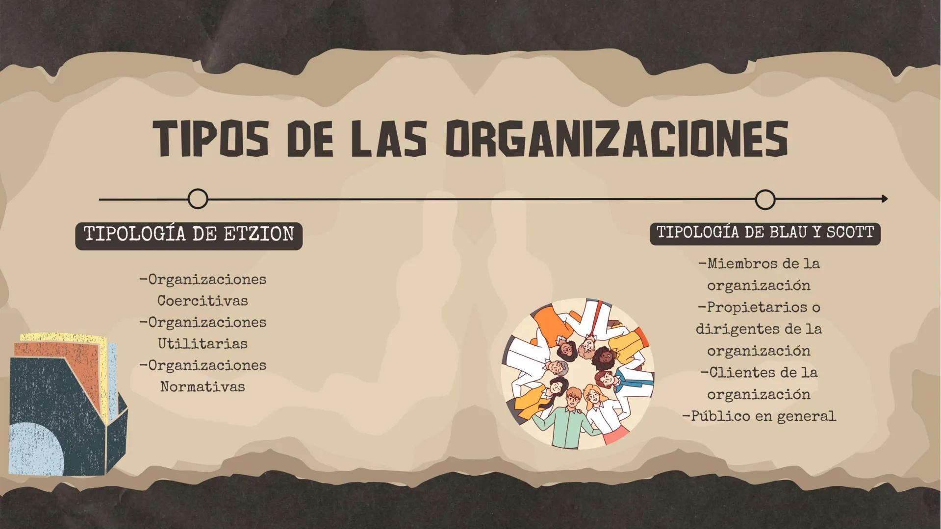 # Presentación de
# ENFOQUE BUROCRÁTICO
# ESTRUCTURALISTA DE LA
# ADMINISTRACIÓN # INTRODUCCIÓN
Se han realizado trabajos sobre la teorí