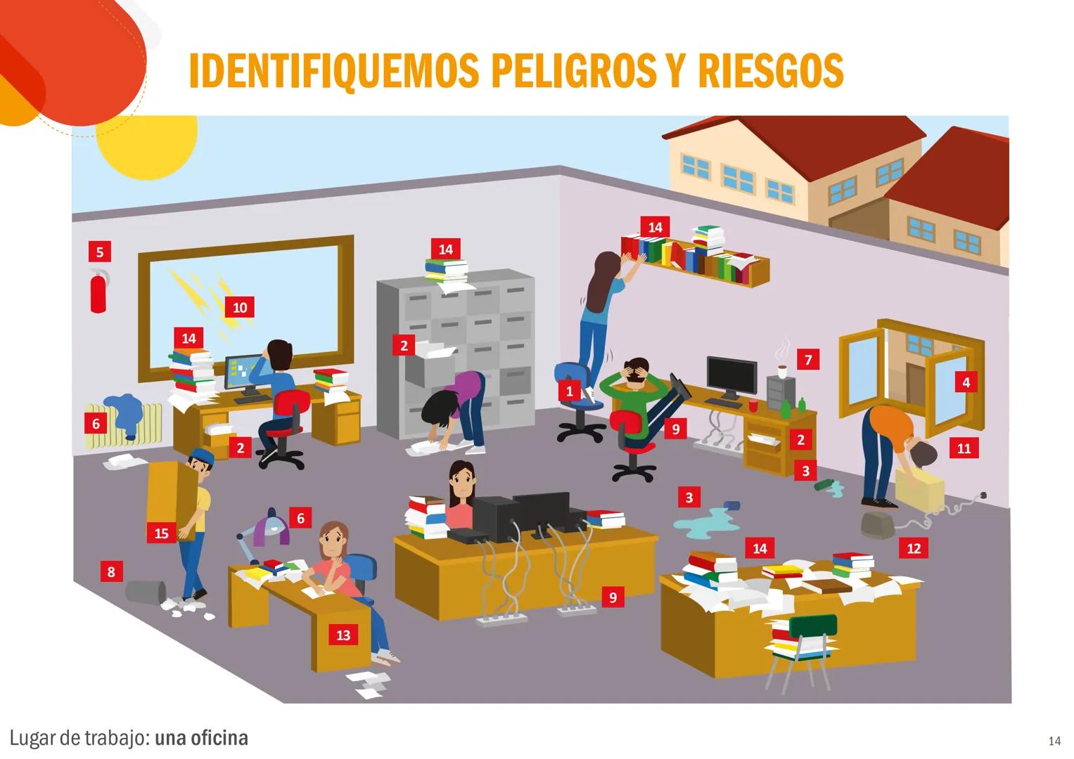 EL PERÚ PRIMERO
CONCEPTOS BÁSICOS
DE SEGURIDAD Y
SALUD EN EL TRABAJO
Peligros, riesgos y medidas de control
REPUBLICA DEL PERÚ
PERÚ Minister