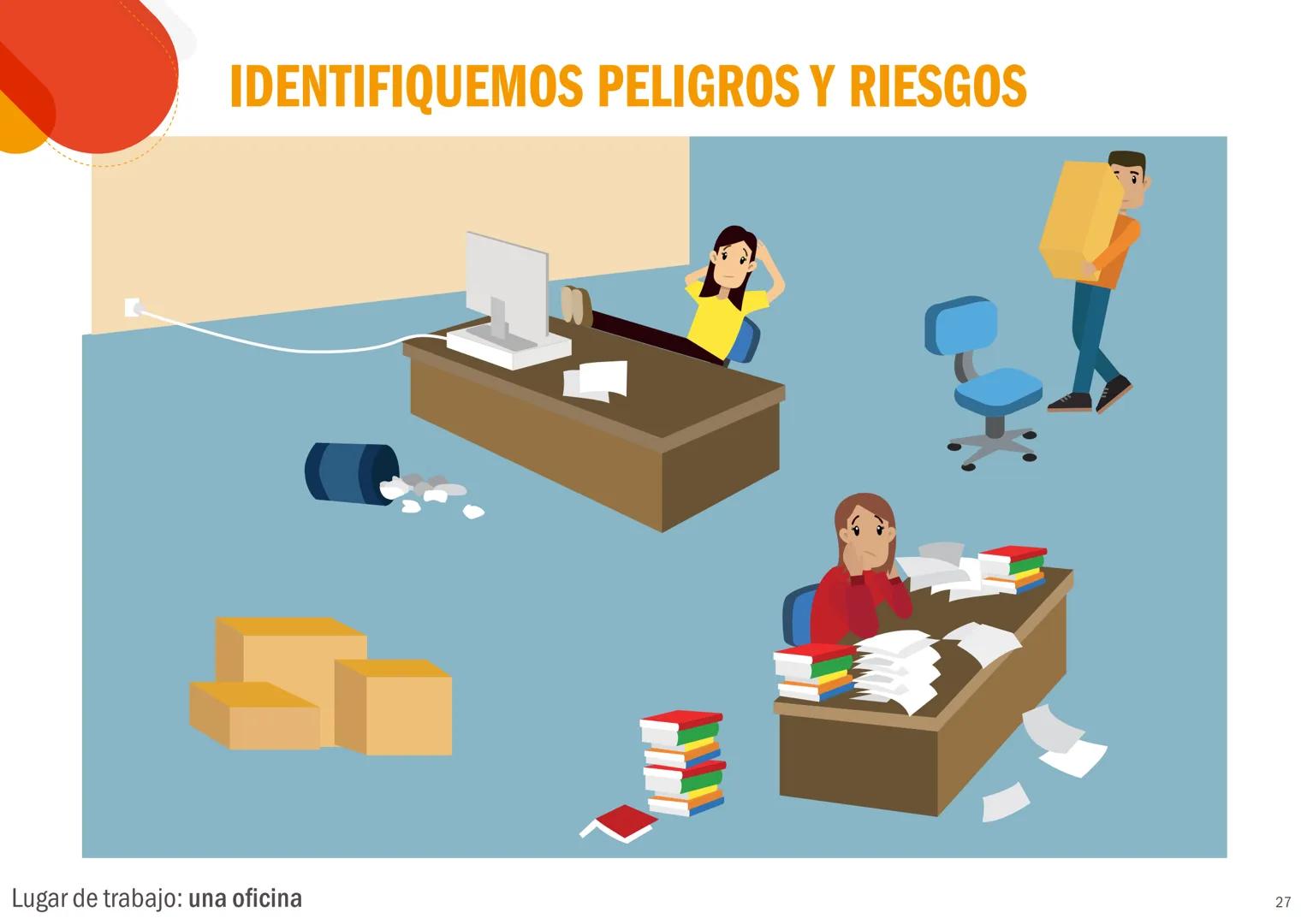 EL PERÚ PRIMERO
CONCEPTOS BÁSICOS
DE SEGURIDAD Y
SALUD EN EL TRABAJO
Peligros, riesgos y medidas de control
REPUBLICA DEL PERÚ
PERÚ Minister