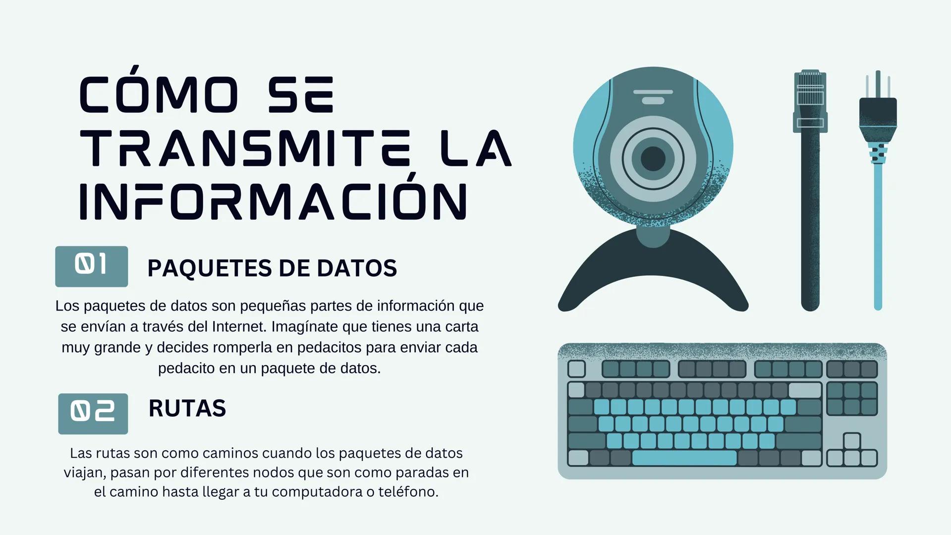 # Proyecto Realizado por:
# FUNCIONAMIENTOS
# DEL INTERNET # ÍNDICE
01. Introducción
02. como funciona
03. como se transmite la informa