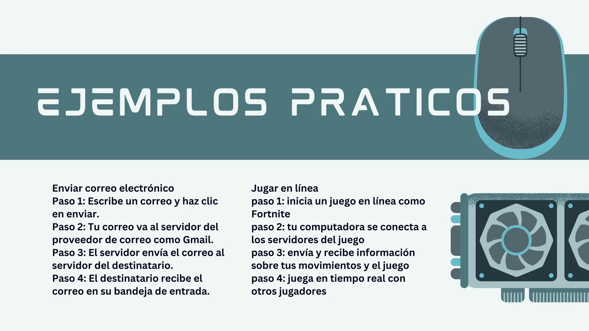 # Proyecto Realizado por:
# FUNCIONAMIENTOS
# DEL INTERNET # ÍNDICE
01. Introducción
02. como funciona
03. como se transmite la informa