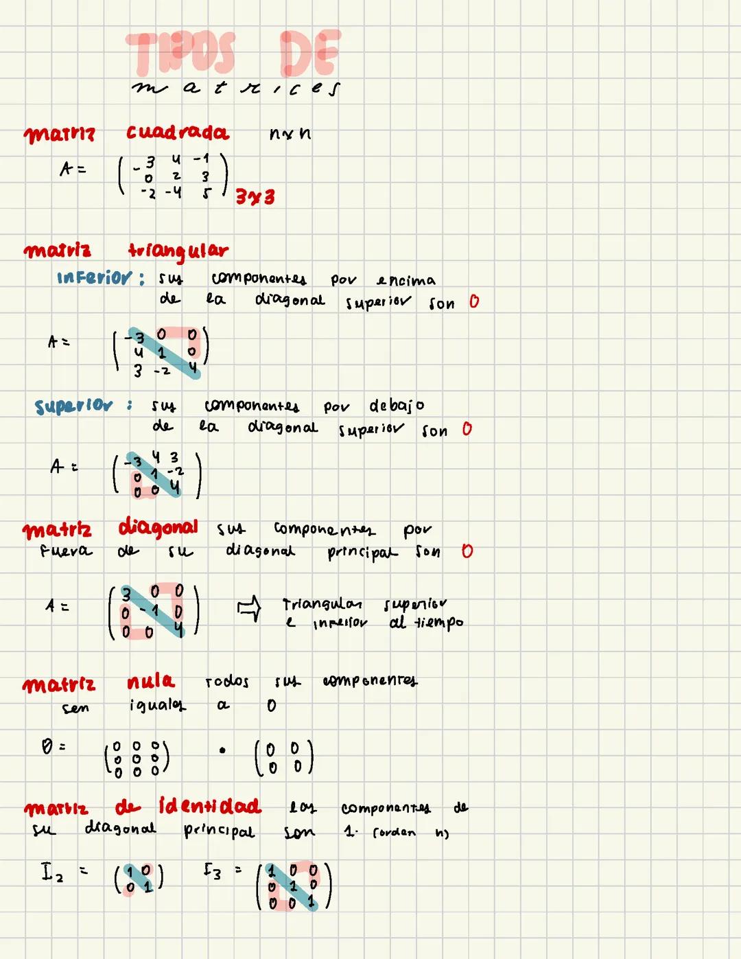 Tipos de matrices