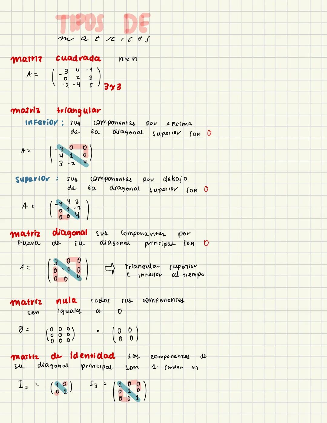 TIPOS DE
matrices
Cuadrada
matriz
nx n
A =
प
3
-1
-
0
2
3
matriz
-2-4
5 3x3
triangular
mperior : suy
componentes
de
la
μον
encima
diagonal S