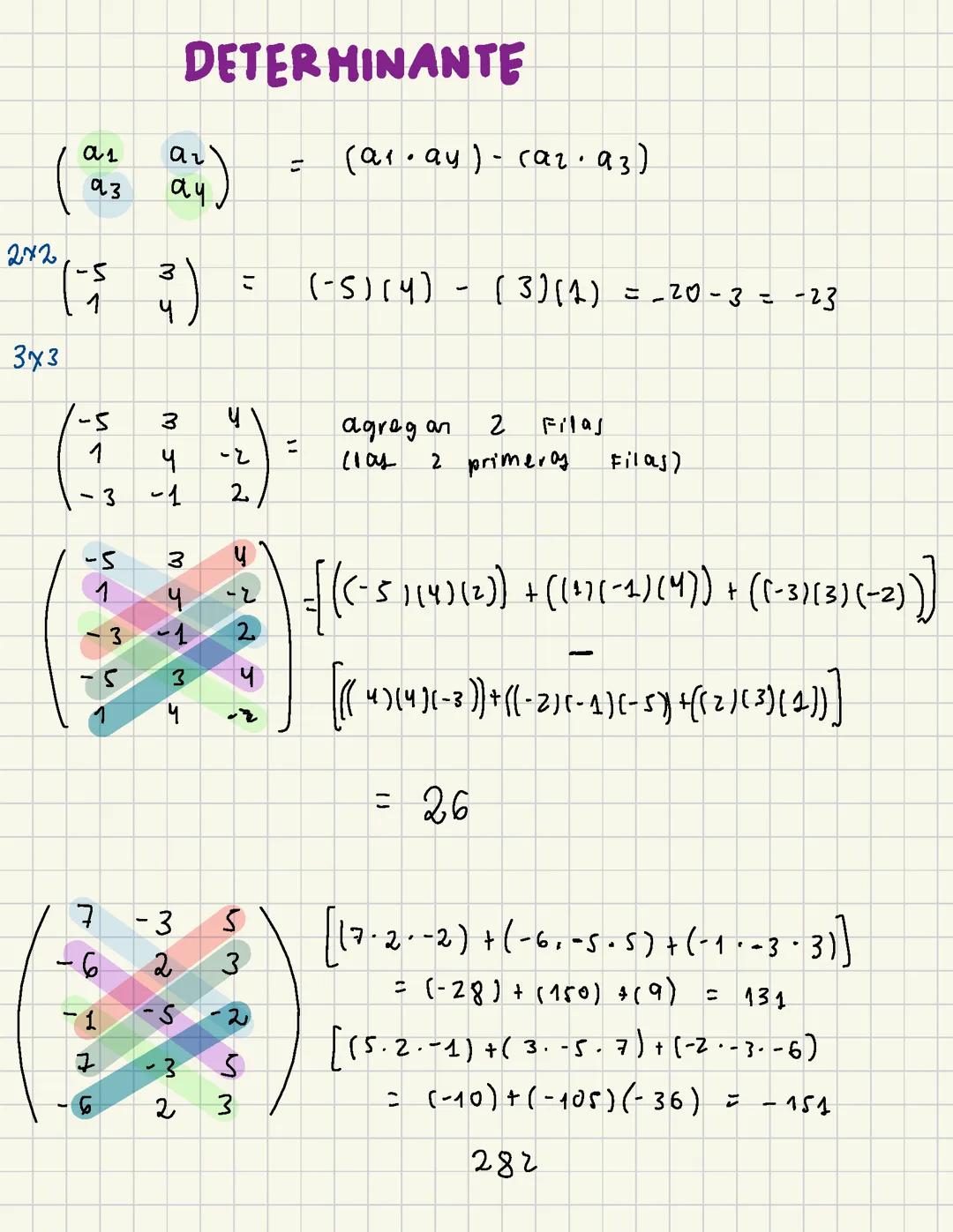 Determinante de una matriz