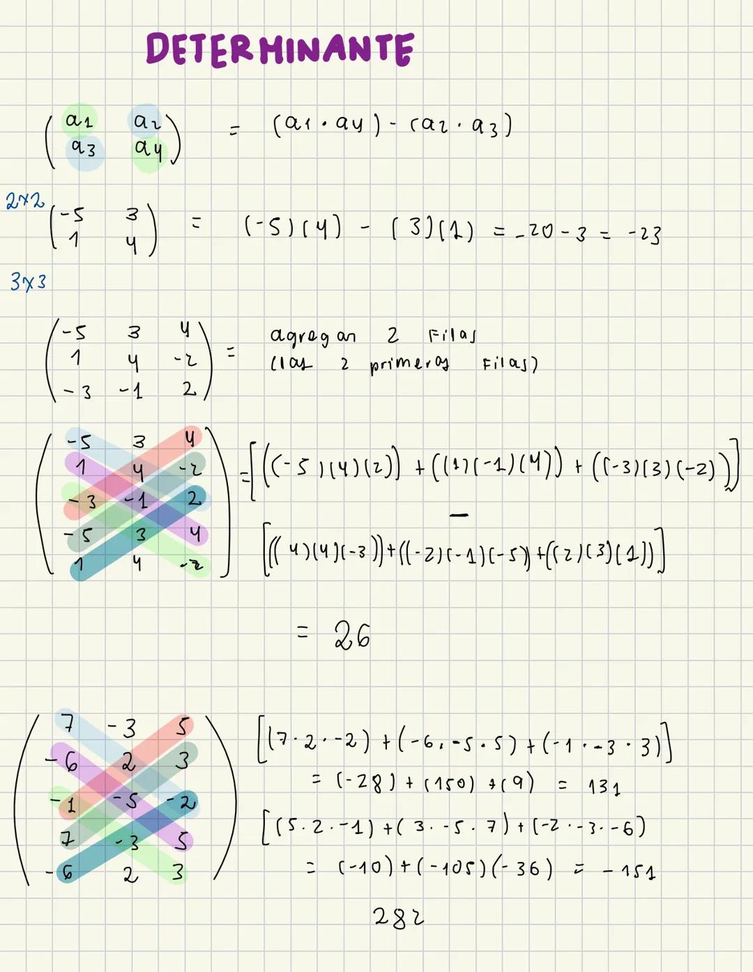DETERMINANTE
= (a.ay) - (az·93)
a1
аг
93
ay)
3)
=
272
3x3
-5
1
-5
n
1
(-5)(4)-(3)(1) = -20-3 = -23
3
agregan
2
Filaj
५ -2
1105
2 primeray
Fi