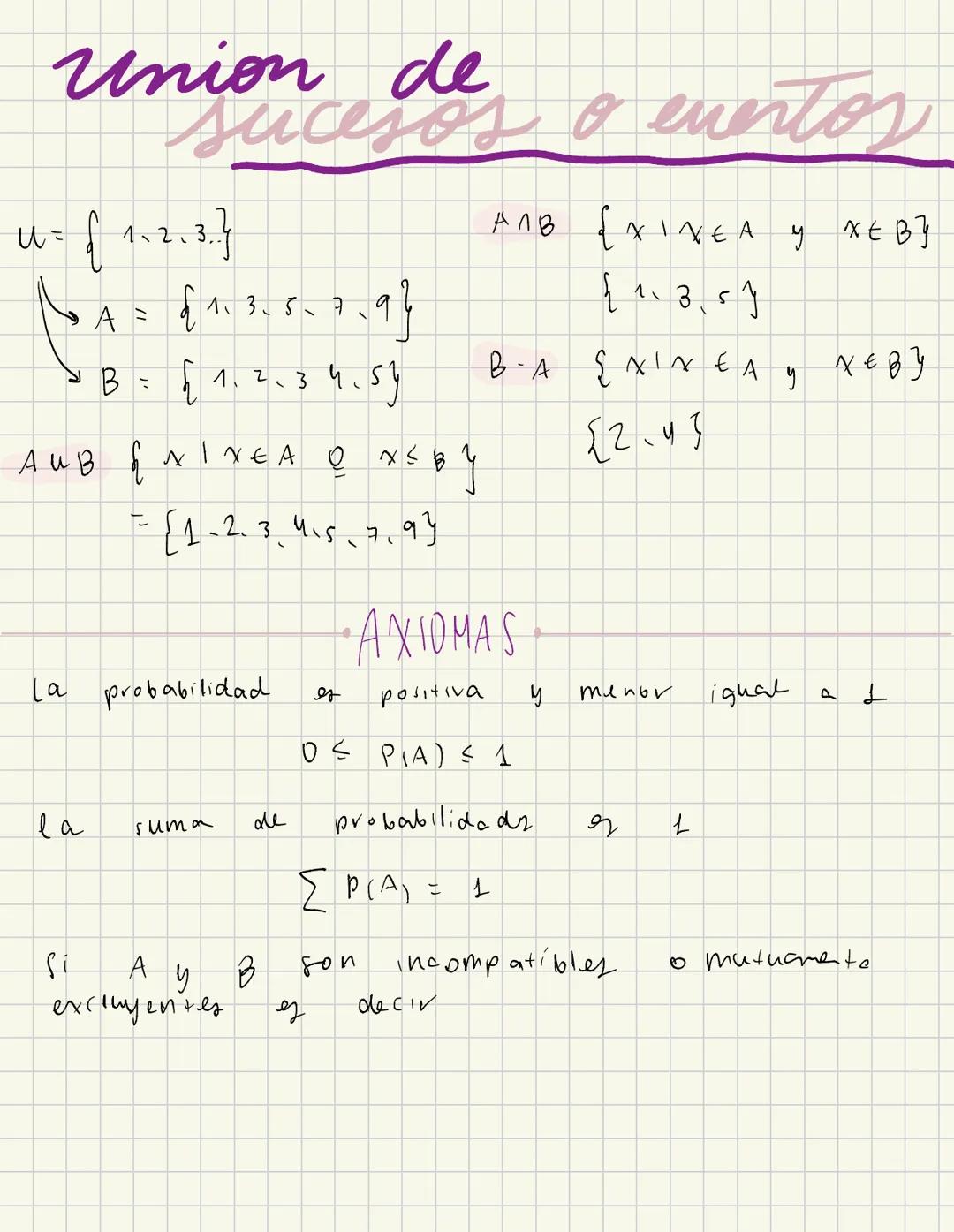 # Union de
sucesos o eventos
u= { 1.2.3.}
A= { 1. 3. 5. 7. 9}
B = { 1. 2. 3 4. 5}
AUB ENIXEA O XEBY
= [1-2.3.4.5.7.93
ANB EXIXEA Y