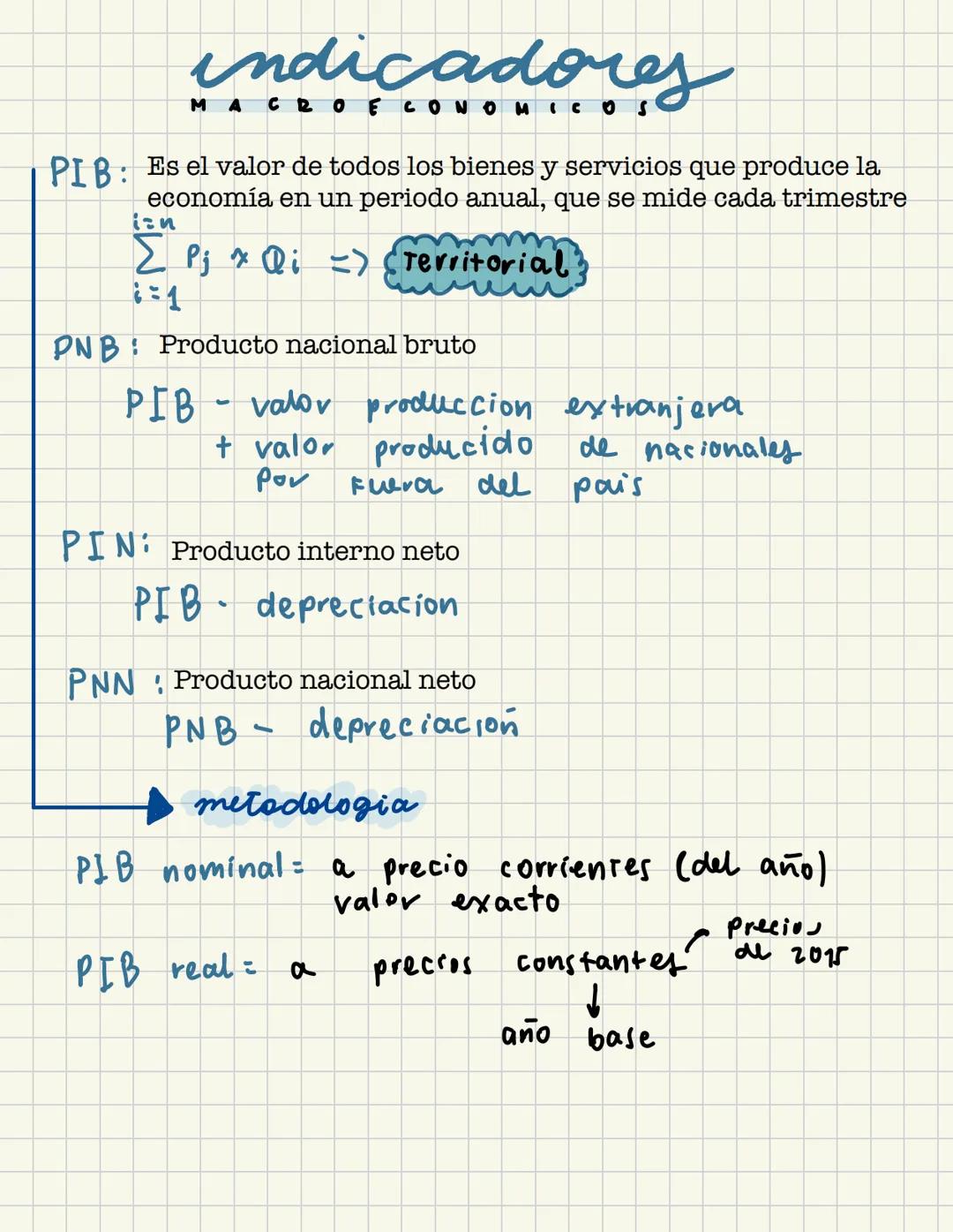 # indicadores
MACROECONOMICOS
PIB: Es el valor de todos los bienes y servicios que produce la
economía en un periodo anual, que se mide cad