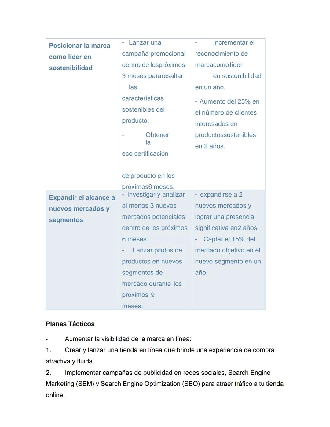 ACTIVIDAD DE CONTRUCCIÓN APLICADA
PROYECTO NIP
EMPRESA
D'LINAJE REAL
FUNDAMENTOS DE MERCADEO
FICHA 50175
NEIRIS RUIZ VALENCIA CC 10462
