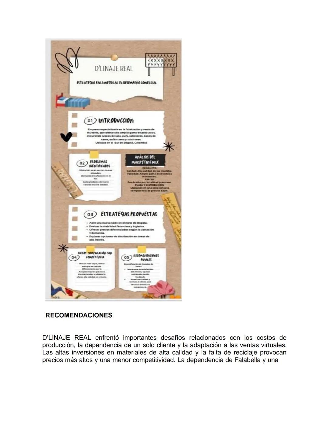 ACTIVIDAD DE CONTRUCCIÓN APLICADA
PROYECTO NIP
EMPRESA
D'LINAJE REAL
FUNDAMENTOS DE MERCADEO
FICHA 50175
NEIRIS RUIZ VALENCIA CC 10462