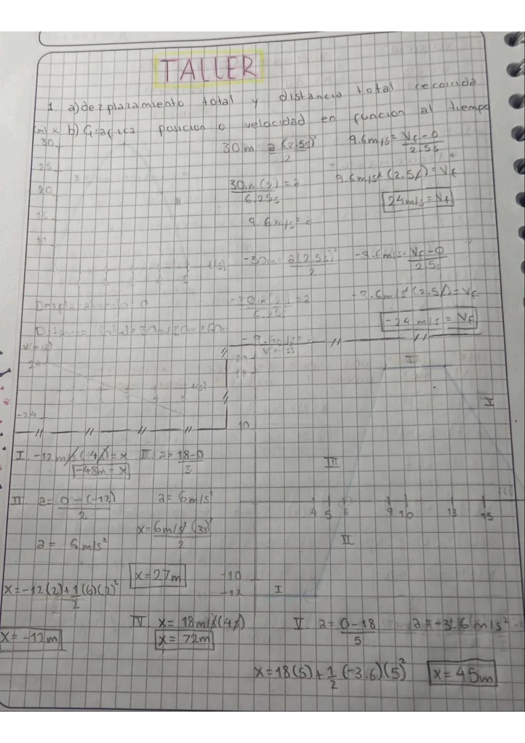 B
M
*colacion
*Traslacion
*Vibracion
*Precesio0
MOVIMIENTO
CINEMATICA
1. Dezplazamiento
$AX=X_F-X_i$ m
2. Velocidad
$\vec{V}=\frac{\Del
